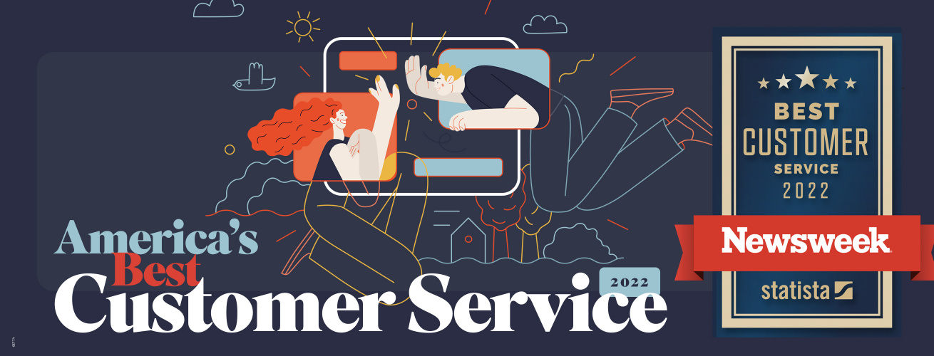 America's best customer service 2020